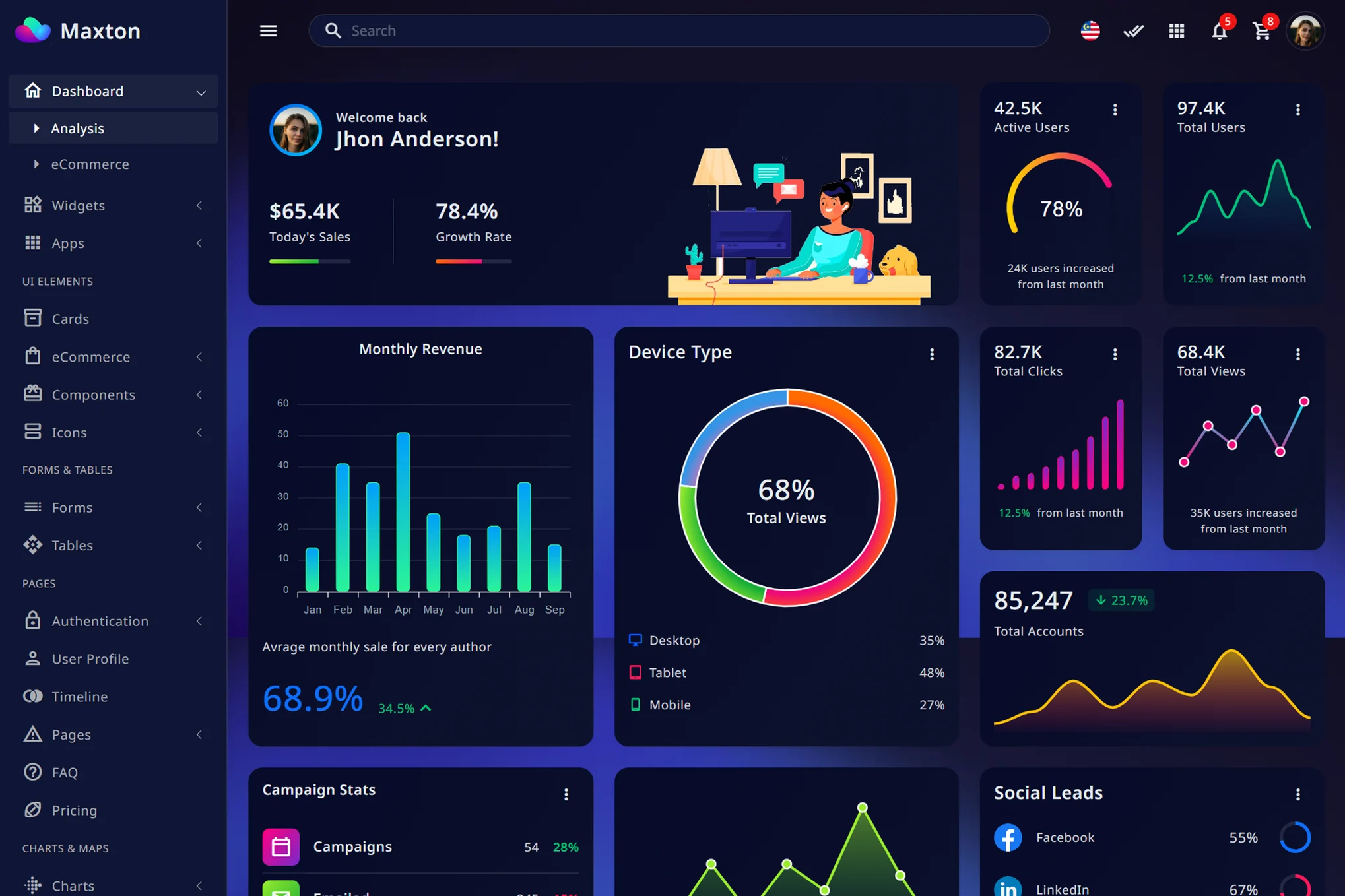 E-Commerce Platform Development
