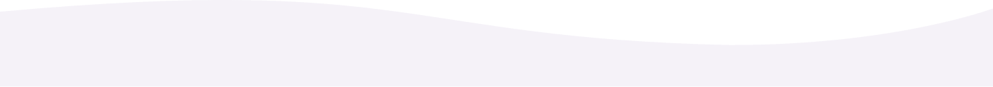 wave-image